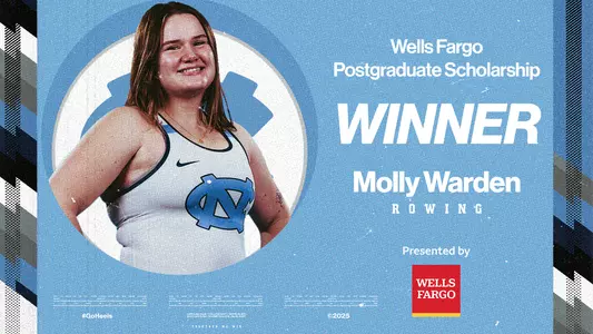 Molly Warden Wells Fargo Postgraduate Scholarship