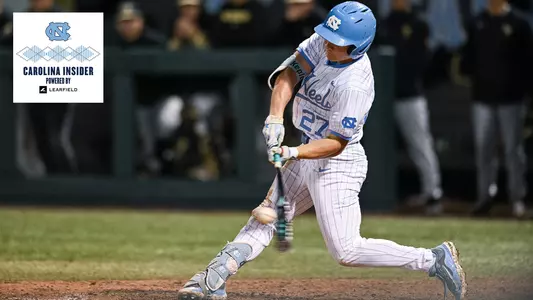 Kane Kepley
University of North Carolina Baseball vs. Wake Forest
Boshamer Stadium
Chapel Hill, NC
Friday, April 11, 2025