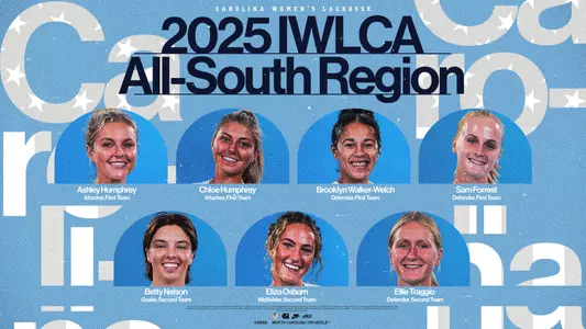 2025 All-South Region Team