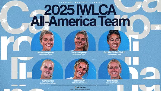 2025 IWLCA All-America Team