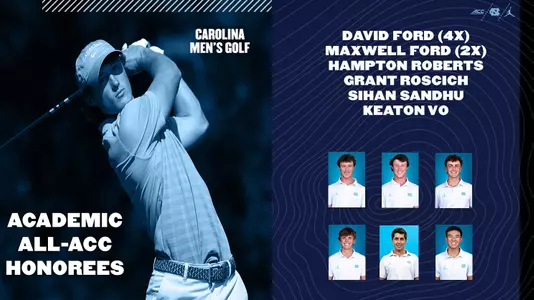 Academic All-ACC men's golf