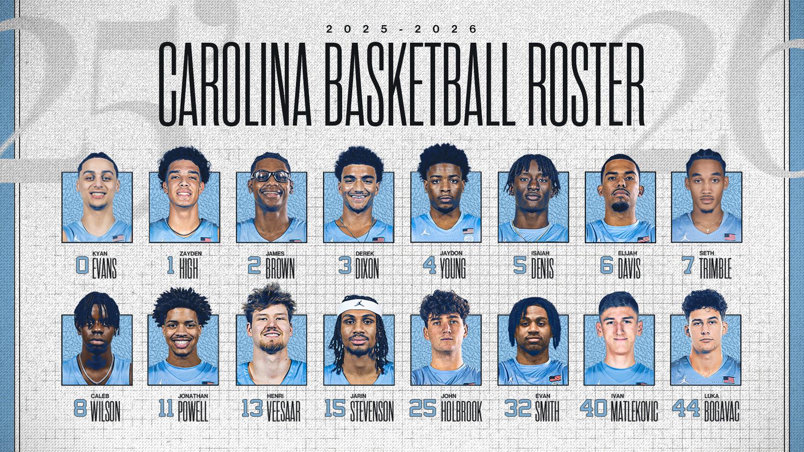 UNC Men's Basketball Releases 2025-26 Roster UNC Men's Basketball Releases 2025-26 Roster