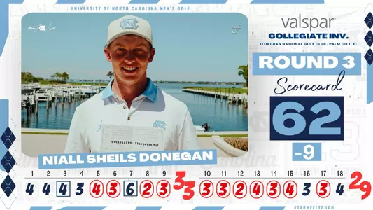 Sheils Donegan's 62 Scorecard Graphic