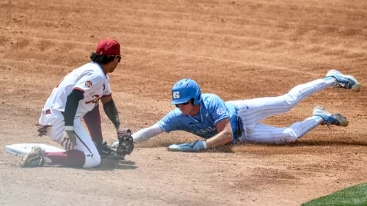 Owen Hull
University of North Carolina Baseball v USC
NCAA Super Regionals
Boshamer Stadium
Chapel Hill, NC
Saturday, June 6, 2026