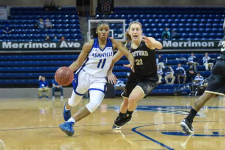Women’s Basketball Falls 81-70 on the Road at High Point Image