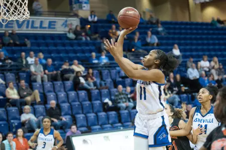 Women’s Basketball Opens 2017-18 Regular Season On Sunday Image