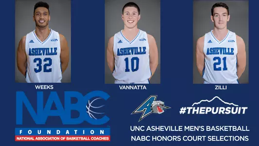 NABC Honors Court