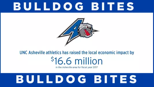 Bulldog Bites