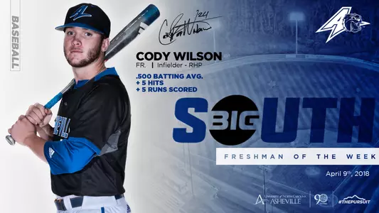 FOWCodyWilson