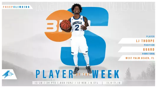LJ Thorpe POTW