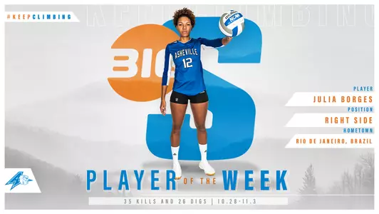 Julia Borges POTW