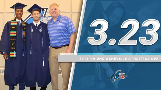 1819 GPA Use