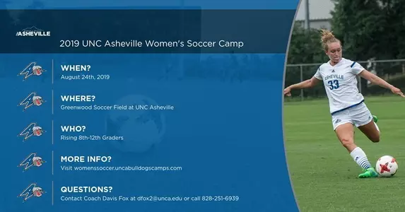 WSOC ID Camp