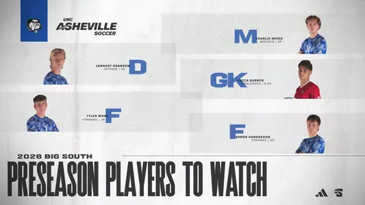 MSOC_Preseason_Players_To_Watch