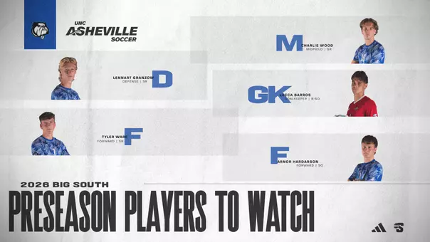 MSOC_Preseason_Players_To_Watch