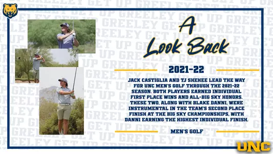 Year in Review Men's Golf 2021-22