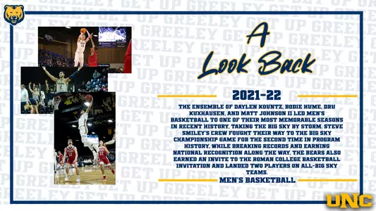 Year in Review Men's Basketball