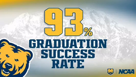 Graduation Success Rate