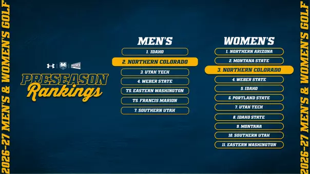 M&W Golf Preseason Poll