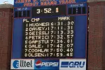 Track concludes Pepsi Relays Image