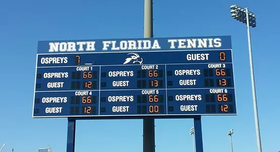FAMU Scoreboard results