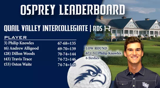 Quail Valley 2016 Day 1 recap image