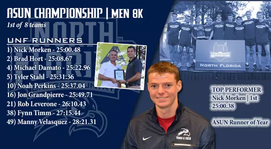 Men's cross country ASUN-16