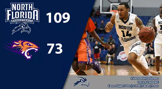 Basketball recap - Edward Waters