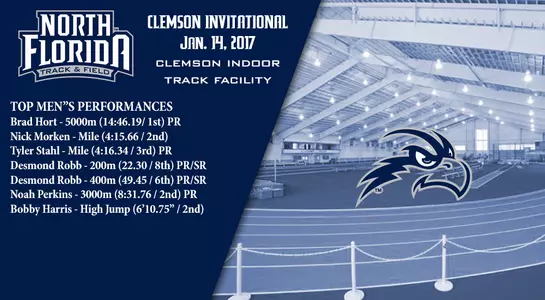 Men's Track recap Clemson Invite 2017