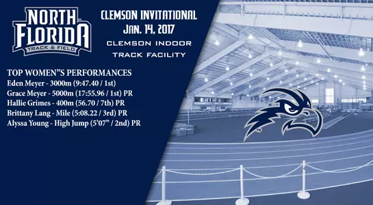 Women's Track Recap - Clemson Invite 2017