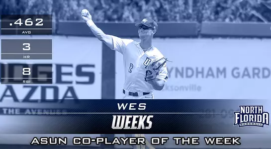 Graphic promoting Wes Weeks earning ASUN Co-Player of the Week honors with an action shot of him throwing next to text and numbers.