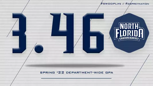 Spring 2022 Department wide GPA graphic with a gray background and blue text stating #SWOOPLife // #OSPREYNation with 3.46 GPA and UNF athletics logo over a blue emblem with blue lines