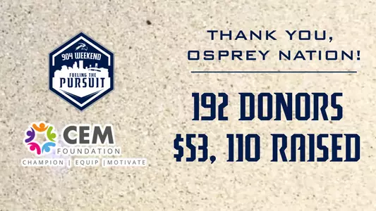 904 weekend fueling the pursuit success graphic