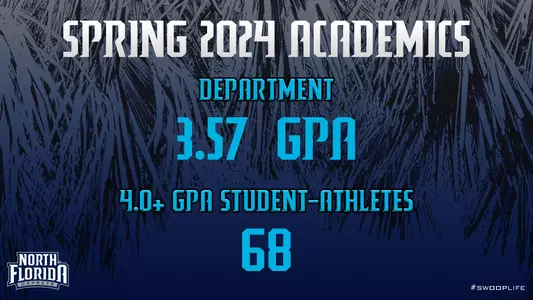 GPA 2024