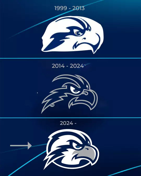 Through the years general update