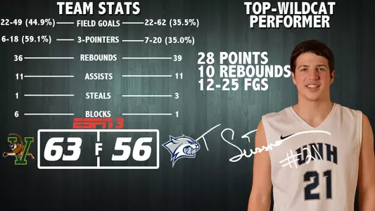 Infographic March 7