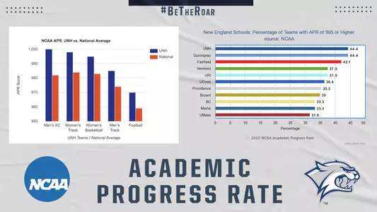 NCAA APR top story graphic 2020