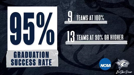 NCAA Graduation Success Rate_November 2024
