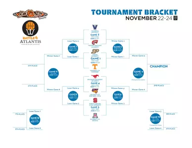 Battle 4 Atlantis