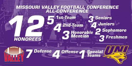 all-conference overview
