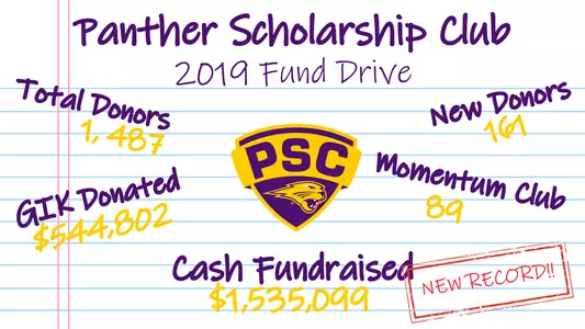 Panther Scholarship Club 2019