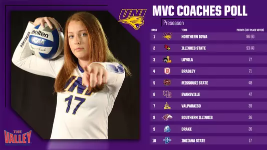 Coaches Poll