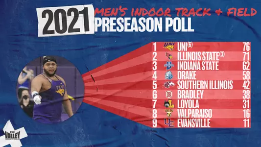 UNI Men's Indoor Poll