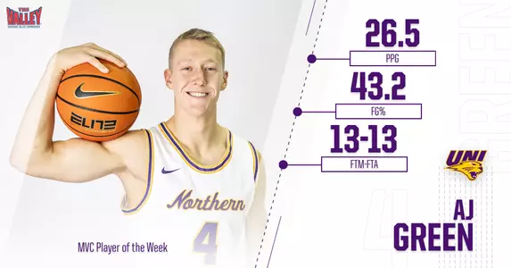 AJ Green MVC POTW (12.20.21)