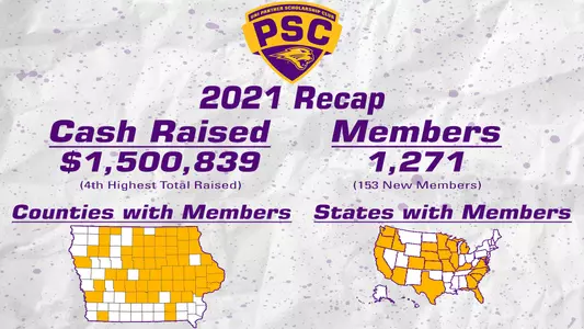 2021 PSC Success
