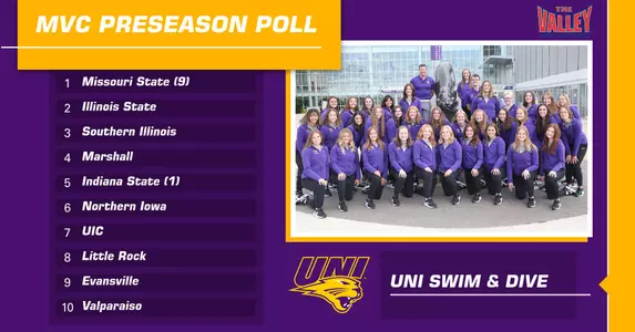 22-23 MVC S&D Coaches Poll