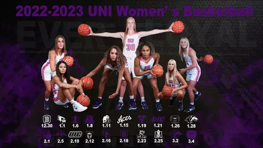 WBB Conference Schedule 2022-23