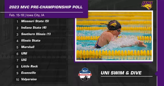 23 MVC S&D PreChampionship Poll
