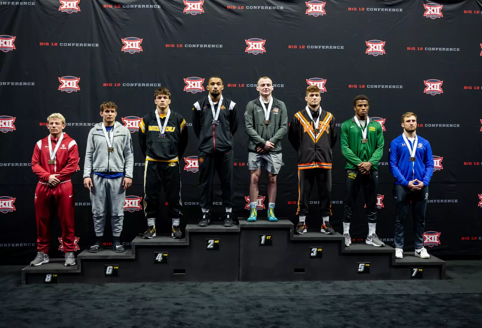 UNI wrestling at 2023 Big 12 Championships