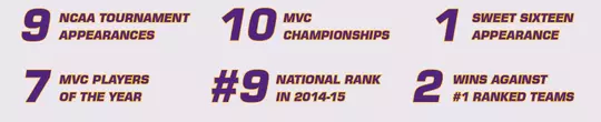 MBB Titles Header